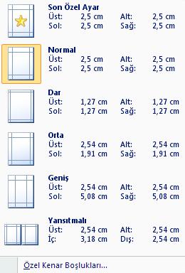 Sayfada yazı yazarken üstten, alttan, soldan ve sağdan