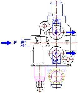 L P - T P-T FW8 14 286 1,5 P-T 42 5 5 56 7,5 7 11,5 843 15 98 112 24,5 126 3 1 36 168 1448 28 42 56 7 84 98 112 126 1 168 198