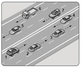 16. Taşıt yolu üzerine çizilen aşağıdaki yatay işaretlemelerden hangisinin adı, yavaşlama uyarı çizgileridir? A) B) C) D) 17.