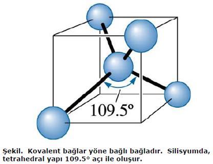 Kovalent Bağlar: İki veya daha fazla atom arasında elektronların paylaşıldığı bağ türüdür. Ametaller ile ametaller arasında olur.