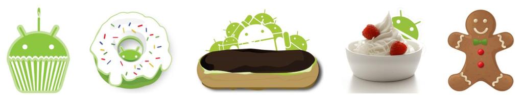 Android Sürümleri Cupcake 1.5 Kek Donut 1.