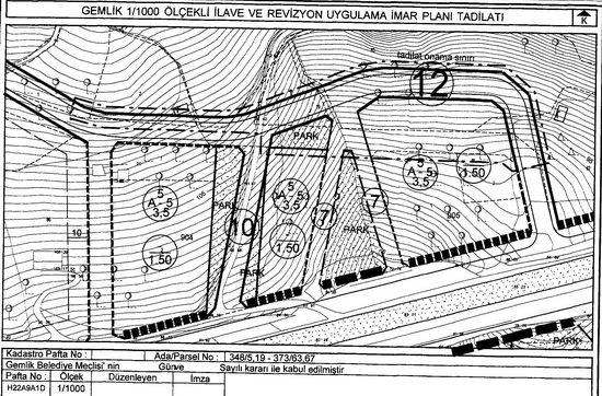 TOPOGRAFYA