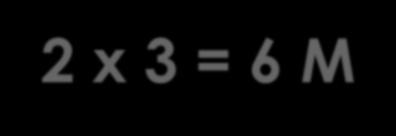 Çözüm: X 2 (g) + Y 2 (g) 2 XY(g) Başlangıç: 4 mol 4 mol Tepkime: -a mol -a mol