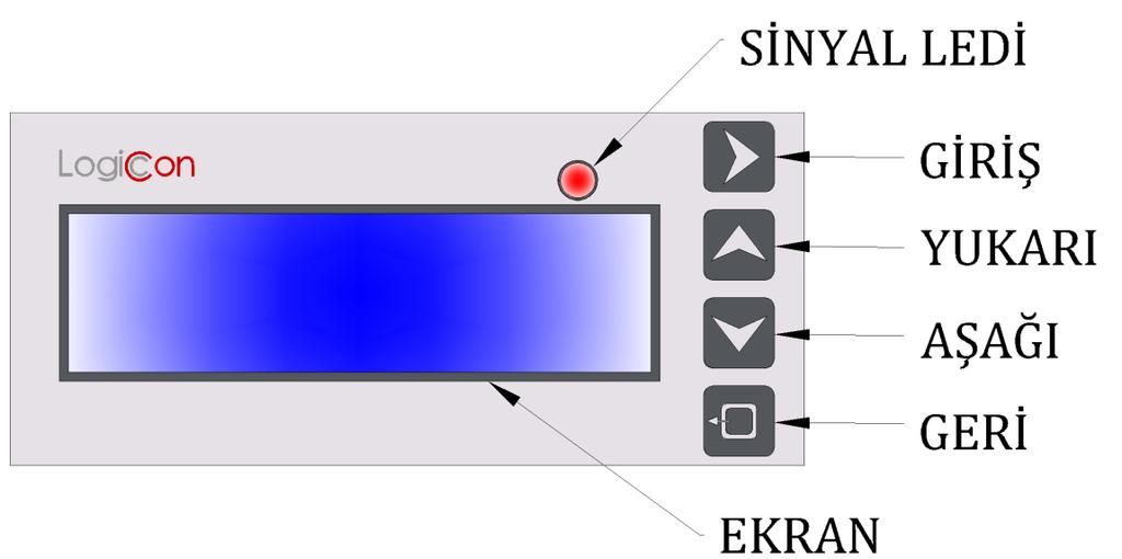 2.5. Terminaller ve Arka Etiket Terminaller cihazın arka tarafında bulunur ve 1.5mm 2 NYAF kablolarla uyumludur.