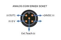 Aralığı Çıkış Sinyali Elektriksel Bağlantı E : Eğim A : Açı 360 : 0-360⁰ 180 : 0-180⁰ *İsteğe bağlı diğer seçenekler V A C : 0.