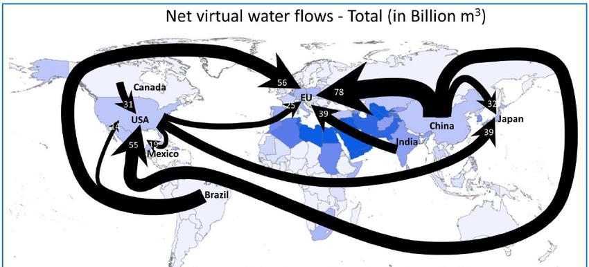 büyük 10 SG akışı (CO 2 e) Sera