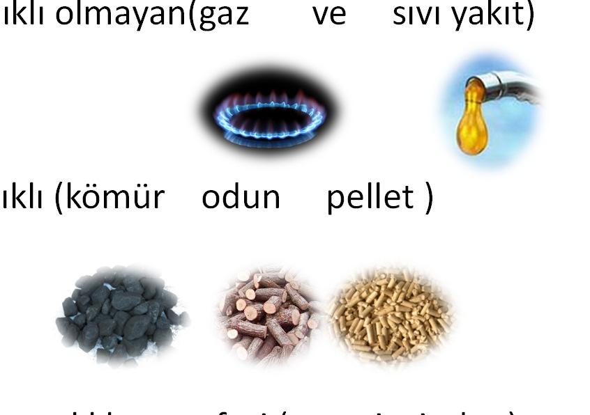 BACA SİSTEMİ TANIMA ÜRÜN TİPİ (PRODUCT TYPE) TS EN 1856-1 T400 - N1 - W - Vx - L50060 - Oxx Oxx Kurum Yangın Direnci ve Yanıcı Maddelere Uzaklık(Resistance Soot Fire and distance)