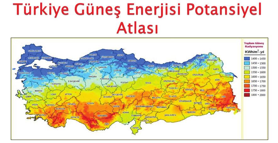 Güneş Enerjisi (GES: Güneş Enerjisi Santrali) Rüzgar Enerjisi (RES:Rüzgar Enerjisi Santrali) Biyokütle Enerjisi Su Gücü (HES, gel-git, okyanus-ısıl, dalga, ) Jeotermal Enerji Hidrojen ve Yakıt