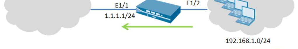 ÖRNEK 3 SOURCA NAT IP ADRESS TRANSLAT ON Sadece Source IP adreslerimizi NAT i lemine tabi tutarken Source Translation k sm nda dynamic-ip sm seçip daha