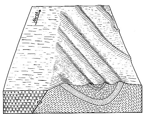 E - Yapıların devamsızlığı Kimi jeolojik yapıların belirli hatlar boyunca kesilmesi bir faya işaret edebilirler: i. bir diskordans (taban çakıltaşı, aşınma kanalları, fosil toprak seviyesi), ii.