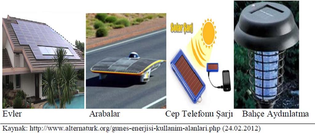Güneş pili modülleri uygulamalara bağlı olarak, akümülatörler, akü şarj denetim aygıtları ve çeşitli elektronik destek devreleri ile birlikte kullanılarak bir güneş pili sistemi oluşturulup,