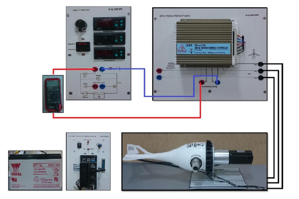 2. Deneyin Yapılışı Şekil-1:Deney düzeneğinin kurulumu. Not: Rotorun nominal hızı 1200 rpm dir, bu hızı kesinlikle aşmayınız!