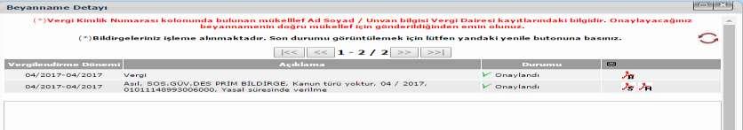 Hatalı tahakkukların bulunması durumunda mükellef tarafından istenilirse hatalar düzeltilerek beyanname yeniden sisteme gönderilip tekrar kontrollerden geçirilir.