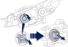 Park lambaları (halojen farlı model) Dili çekerek plastik koruyucu kapağı çıkartınız. Lamba taşıyıcının klipslerini açınız. Ampulü çekerek çıkartınız ve değiştiriniz.