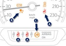 Ele alış. Yolcuların güvenliğini sağlamak Ön yolcu airbag'i Ön emniyet kemerleri ve ön yolcu airbag'i A.