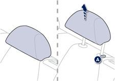 Konfor Arka koltuklar Bagajın yükleme alanını değiştirmek için sol tarafı (1/3) veya sağ tarafı (2/3) yatırılabilir oturma sırası.