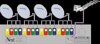 Her IF sinyal giriși için LED göstergesi (70dBuV'un giriș sinyalinin üzerinde LED aydınlanır).