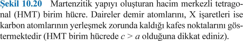 Ostenit bölgesine girene kadar ısıtılarak ostenitlenen demir-karbon alaşımları çok hızlı bir şekilde düşük sıcaklıklara soğutulursa (su verme) martenzit adı verilen bir başka