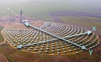Şekil 37: 20 MW lık merkezi alıcılı güneş termik santrali. Tablo 9: ABD de devam eden güneş termik santralı yapım çalışmaları.