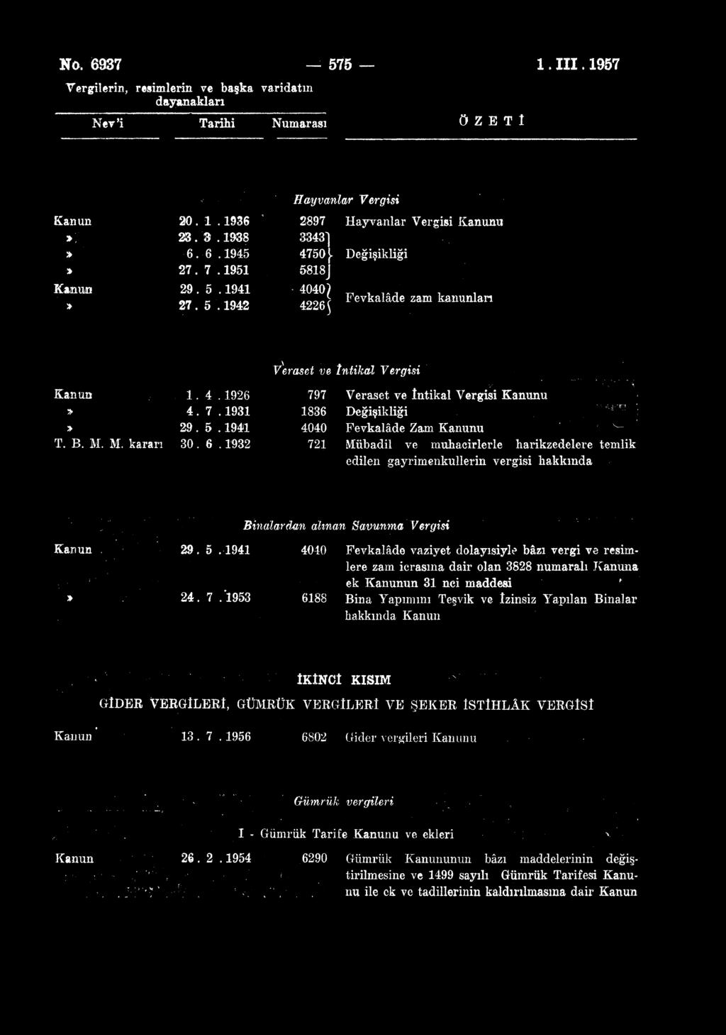 5. 1941 4040 T. B. M. M. kararı 30. 6. 1932 721 Veraset ve İntikal Vergisi Kanunu Değişikliği Fevkalâde Zam Kanunu Mübadil ve muhacirlerle edilen gayrimenkullerin vergisi hakkında _!