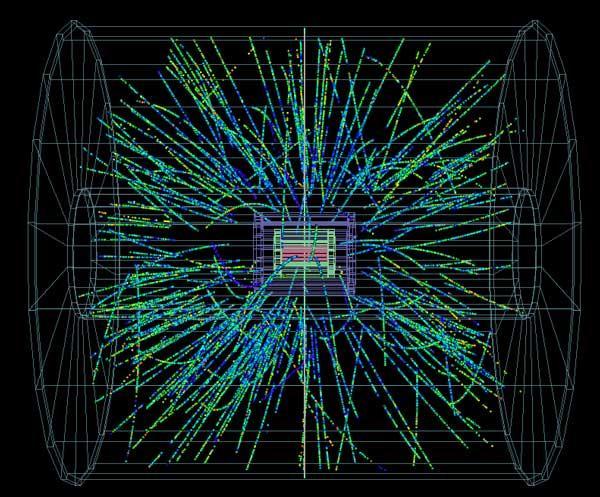 Süper Proton Siklotron (SPS) projesi adı altında toplanan dört farklı deney vardır. Bunlardan NA34/3, NA38, CERES (NA45) lepton çiftleriyle, WA80 ise fotonların dedekte edilmesi ile ilgilidir.