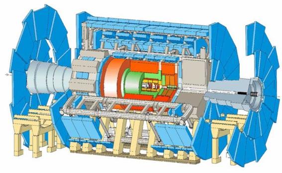LHC de Demet (tek) ilk defa 10 Eylül 2008 tarihinde dolaştı.