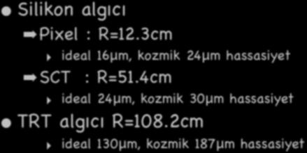 R=51.4cm ideal 24μm, kozmik 30μm hassasiyet