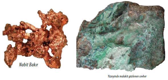 BAKIRIN TABİATTA BULUNUŞU Bakır mineralizasyonunun bulunduğu bölgelerde diğer metallere de rastlamak mümkündür.