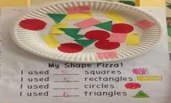 Öğretmen, pizza şeklinde kartlar ve altında rakamlar olan materyali çocuklara verir. Dilimdeki nokta kadar sayı ile eşleştirmelerine rehberlik eder.