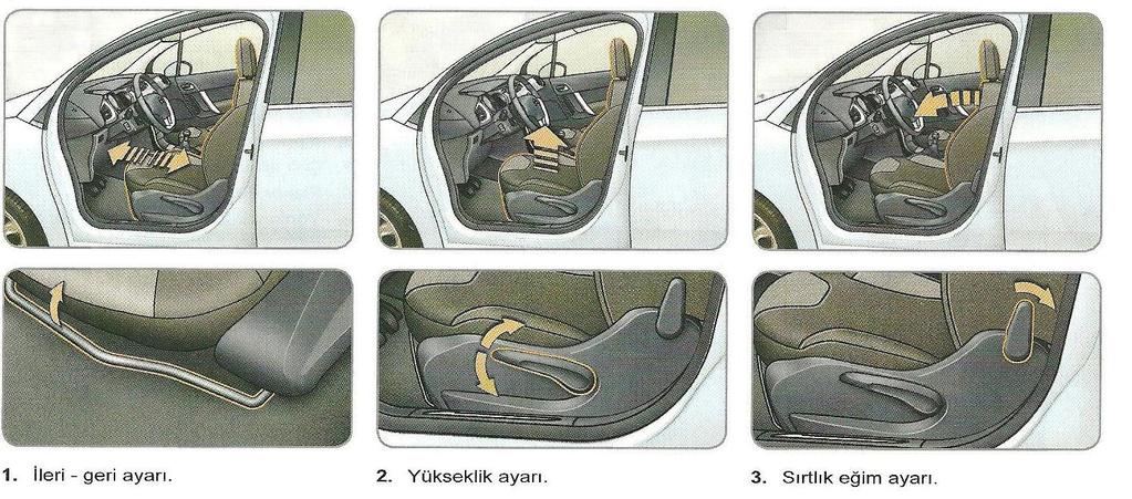 Sürücü koltuğuna oturduktan sonra ilk olarak koltuk ayarı, ayna ayarı ve emniyet kemerini bağlama işlemleri yapılmalıdır. Sürücü koltuğu ile ilgili 4 tane ayar yapılabilir.