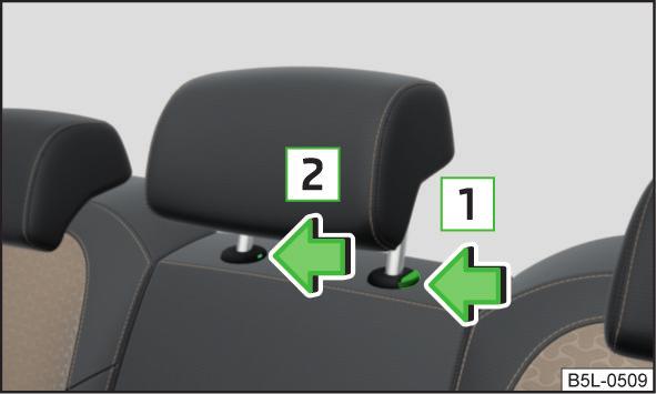 Eğer koltuk başlığını aşağı kaydırmak istiyorsanız, emniyet düğmesini ok yönünde 2 bir elle basılı tutunuz ve diğer elinizle koltuk başlığını ok yönünde 3 bastırınız.