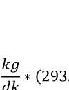 Prof. Dr. Hüsamettin BULUT Çözümlü Termodinamik Problemleri Entropi Radyatör için T.D.I kanunu (ℎ ℎ ) 5 ( ) 5 0.0198 ç ç ç + (293.07 377.04) 6.91 1 60 (0.9551 1.1929) 6.91 0.0235 (21 + 273) / 0.