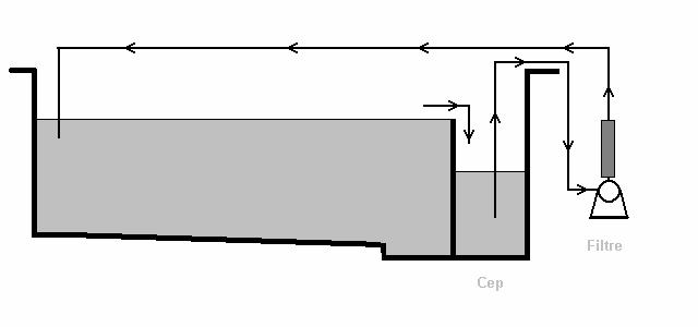 III.Hata : Parça üzerinde leke-kabarcık ve/veya siyah-parlak noktacıklar: A) Elektrolitte eski parlatıcı kalmıştır. Filtrasyon süresi veya filtrenin pompa ve yüzey kapasitesi eksik olabilir.