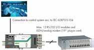 üzerinden konfigüre edilebilir 759-200 WAGO Telecontrol Gateway CoDeSys V3 CoDeSys V3 PLC programlamak ve izlemek amaçlı bir program olup, WAGO SPEEDWAY 767