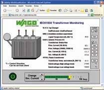 Messaging Specification (MMS) haberleşmesi, ayrıca IPC ve PFC200 için: GOOSE mesajlaşma Her bir IEC 61850 ile raporlama Kontrol ve izleme yönü Her bir IEC 61850/61400-25 de 50 den fazla mantıksal nod