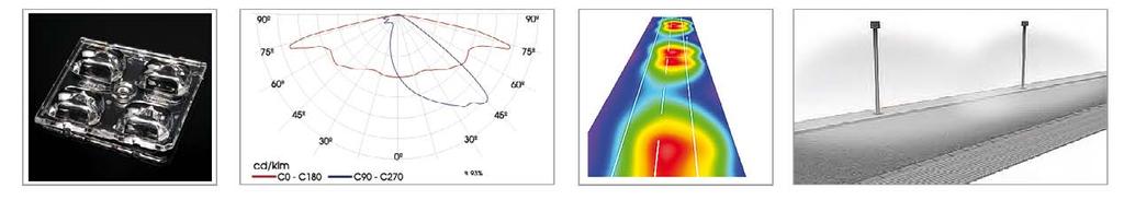 Asymmetrical Optimized Light Distribution Çok Yönlü Mikro Yansıma Sistemi Multi-Facetted Mİcro Reflection System Korozyona Dayanıklı Galvanizli Çelik Gövde Corrosion