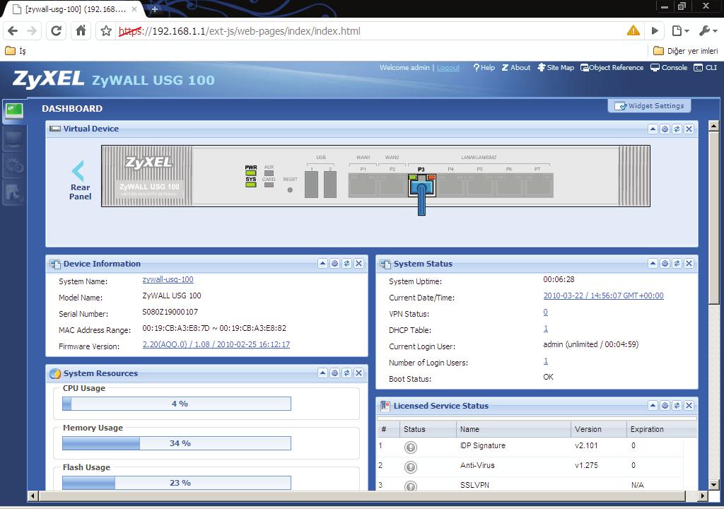 8 ZyWALL USG 300 Kurulum ve Kullanım Kılavuzu Dashboard menüsünde sizi aşağıdaki ekran karşılayacaktır.