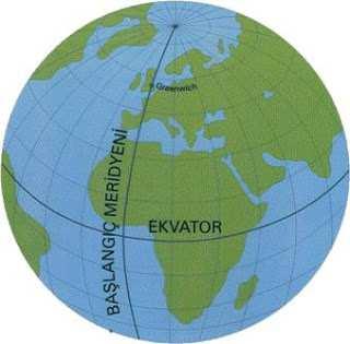 Meridyen ve Paraleller Dünya üzerinde her iki kutup noktasını birleştiren kuzey ve güney doğrultusunda uzanan hayali çizgilere meridyen adı verilir.