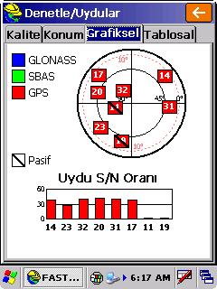 Son olarak butonu Denetle / Uydular penceresi açılır.