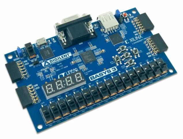 Sayısal Tasarım, Sayısal İşaret İşleme ve Aktif Filtre Dersleri Laboratuvar Ekipmanı Malzeme: FPGA Uygulama ve Geliştirme İstenilen Adet: 5 Seti Artix-7 FPGA XC7A35T-1CPG236C İşlemci 5200 adet