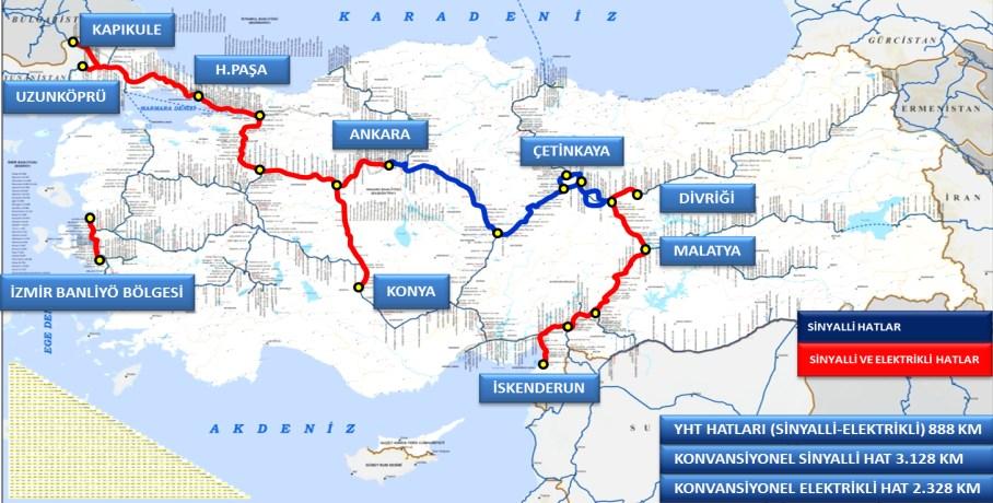 ġekil 3.1.2.1Sinyalizasyon ve Elektrifikasyon Sistemleri Ankara-Ġstanbul hızlı tren projesi 1.