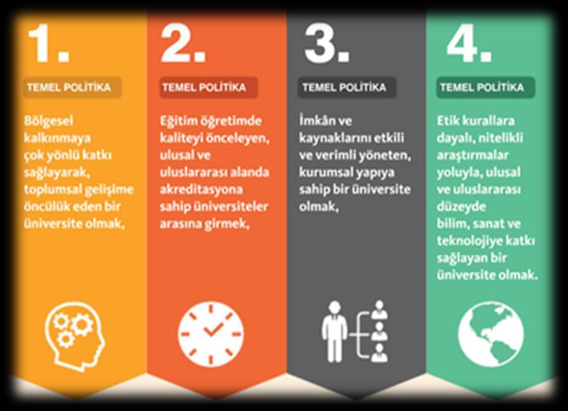 - İç ve dış paydaş görüşlerine kalite güvence sisteminde bütüncül bir yaklaşımla; eğitim, araştırma ve idari süreçler konusunda başvurulması, - Öğrenci memnuniyet anketi düzenlenmesi, sonuçlarının