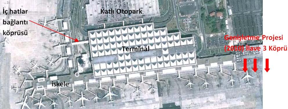 Türkiye nin en büyük terminali özelliğini taşımakta olup terminal alanı 268.000 m² dir. Terminal yolcu kapasitesi 20 milyon yolcu/yıl dır.