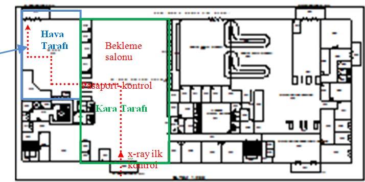 4.4.1. Süleyman Demirel Havalimanı İç Dış Hatlar Terminali mimarisine genel bir bakış Giden yolcular terminale kontrol cihazından geçerek giriş yaparlar.