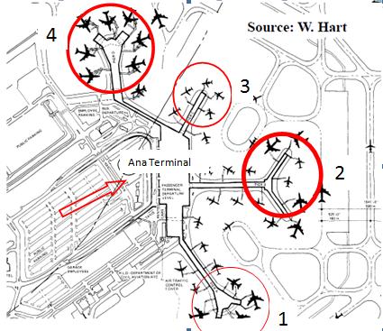 Örnek; Amsterdam Schiphol, Londra Heathrow Terminal 3, San Francisco Uluslararası Terminali, Chicago O Hare terminalleri A, B, E, F (Trani, 2002).