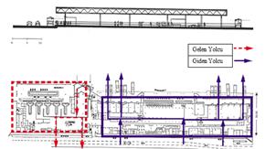 Gelen Yolcu Giden Yolcu Şekil 2.14. Tek katlı yolcu terminali binası planı ve kesiti (Trani, 2002) Örnek; Adıyaman Havaalanı Yolcu Kapasitesi: 300.