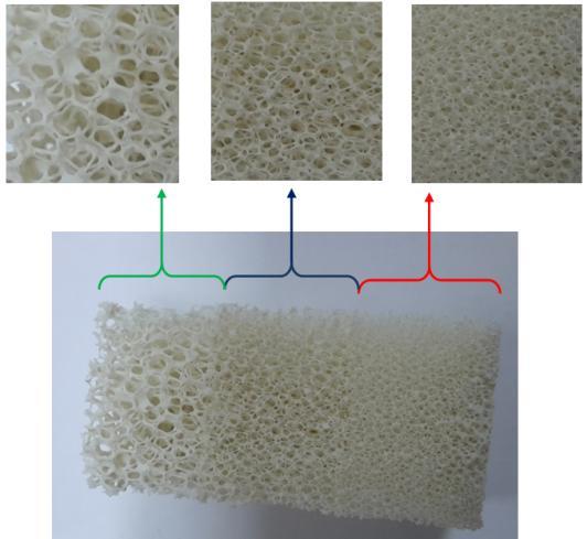 Araştırma Alanları 1 µm 2 µm Yrd.