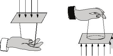 D) Ses düzeyi en küçük olan K dır. 5. Zeynep 30 cm lik cetveli şekildeki gibi 10 cm lik kısmı masanın üstünde kalacak şekilde yerleştiriyor.