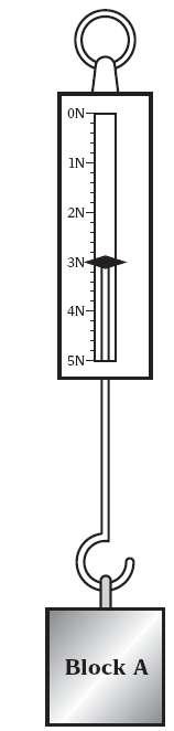 F. Önerilen Öğretim ve Değerlendirme Etkinlikleri Etkinlik umarası : 1 Etkinlik Adı : Sürati Hesaplayalım Đlgili Olduğu Kazanımlar : 1.1; 1.2; 1.3; 1.4; 1.