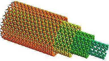 Nano-mikro kristalli enerji etkin güneş hücrelerinin üretimini kapsar.